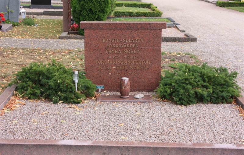 Grave number: Ö 22y    21, 22