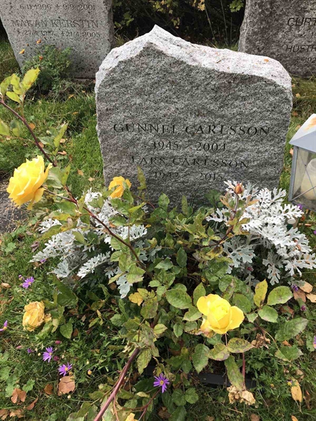 Grave number: ÅR U1    82