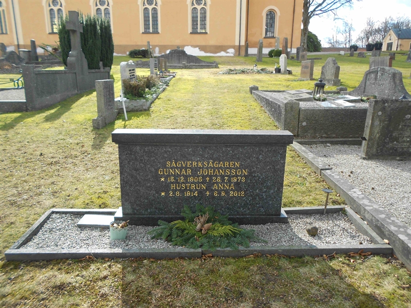 Grave number: NÅ G1    75, 76