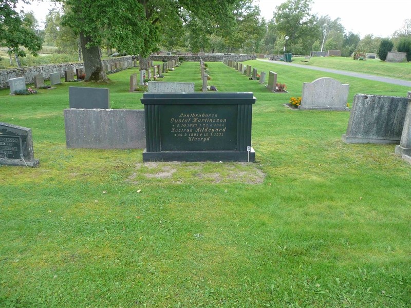 Grave number: 01 O   154, 155