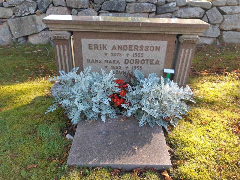 Grave number: Fr 7   879-881