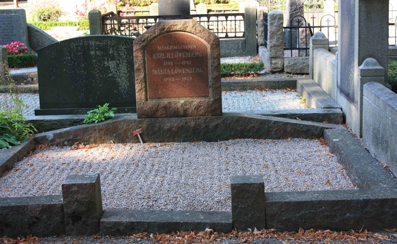 Grave number: Ö 17i   109, 110