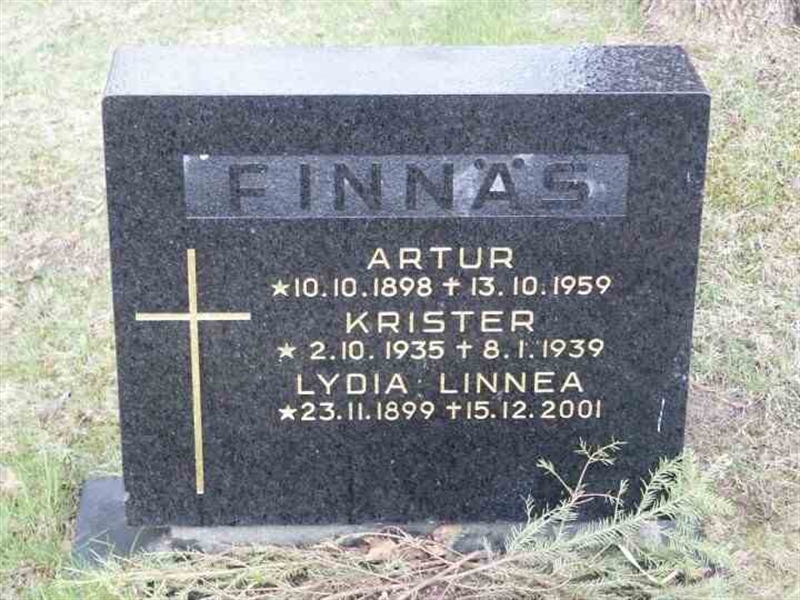 Grave number: 3 MB 05 61, 63