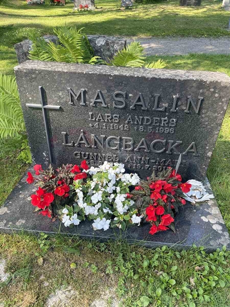 Hautatunnus: N 5 2   281