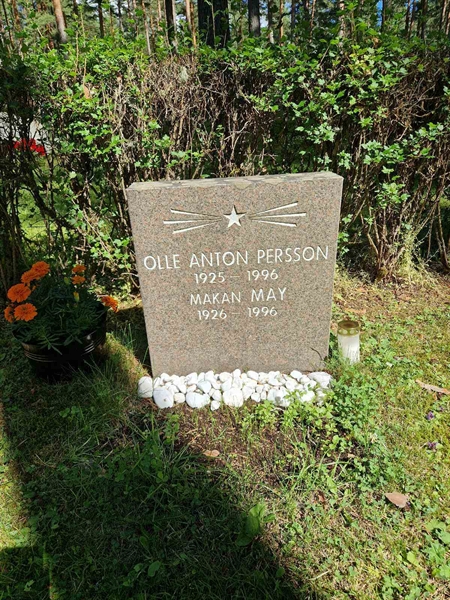 Grave number: 1 KV.8   248