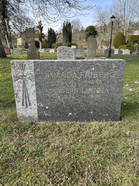 Gravnummer: LI   139