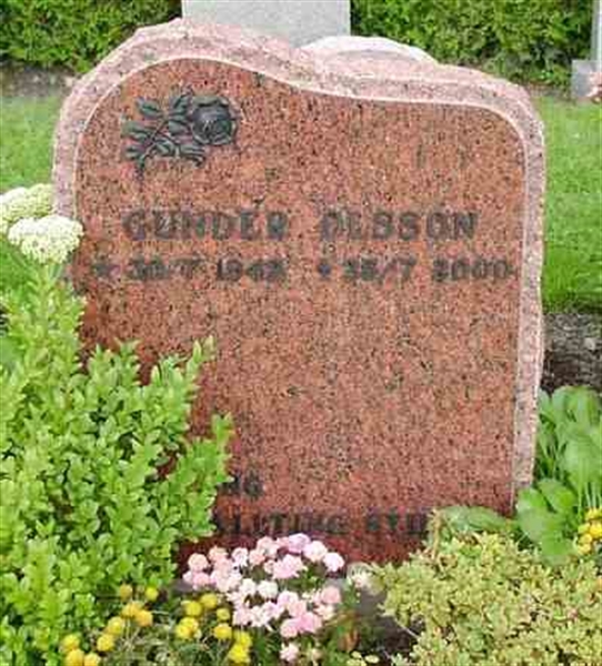 Grave number: BK L    36