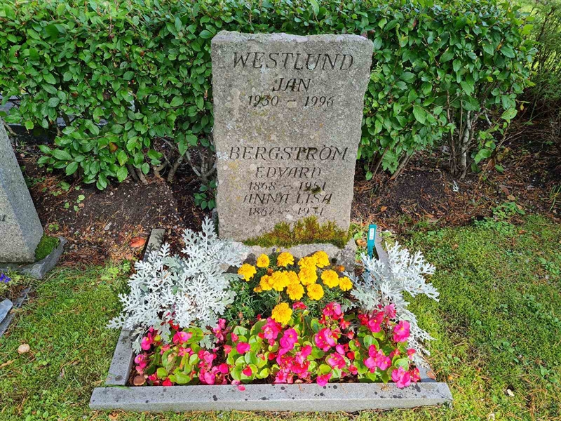 Grave number: Ö Nu   54
