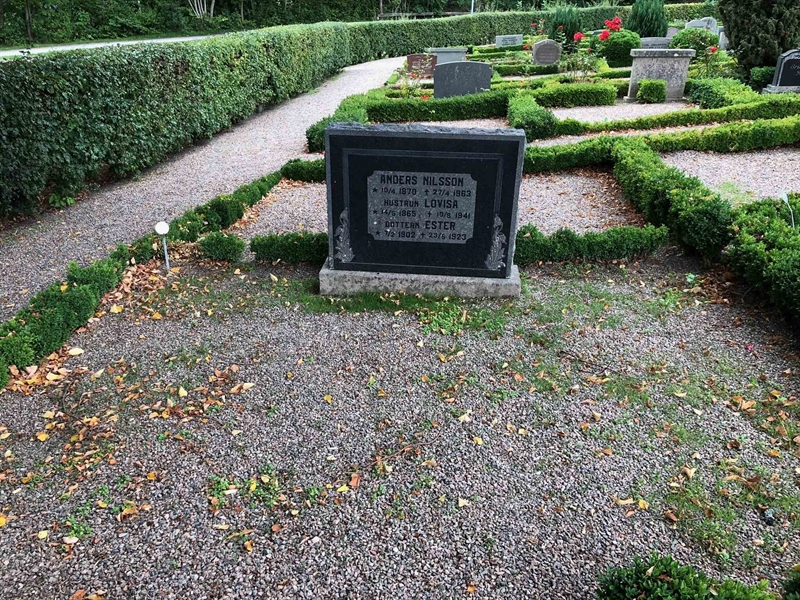 Grave number: Kå 21    55, 56, 57