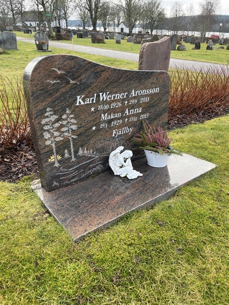Grave number: Ärt 96 36 70+71