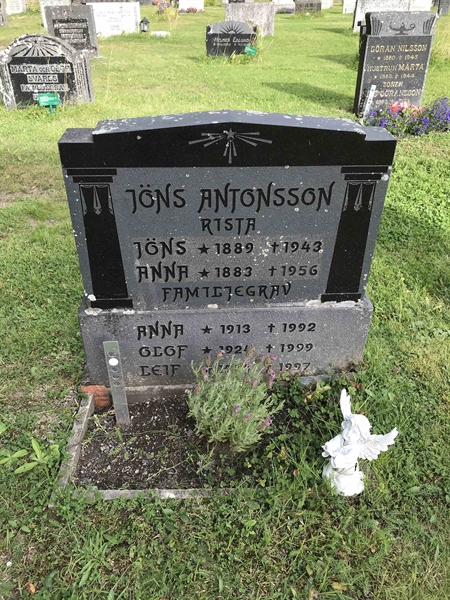 Grave number: UÖ KY   162, 163