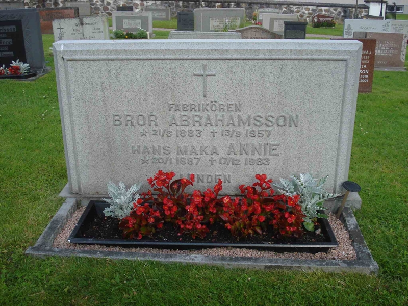 Grave number: BR B   419, 420