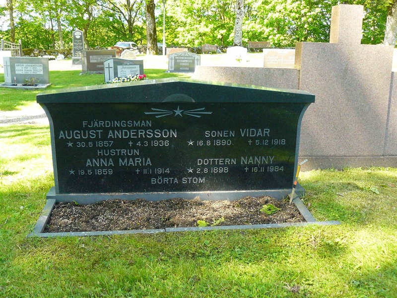 Grave number: Lå G C   570, 571, 572
