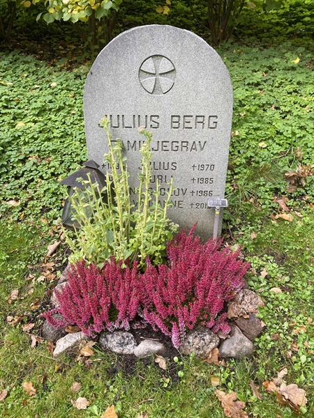 Gravnummer: 1 H    10