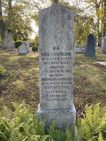 Grave number: Ö 20    34.A-B