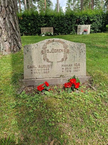 Grave number: 1 KV.3   145-146