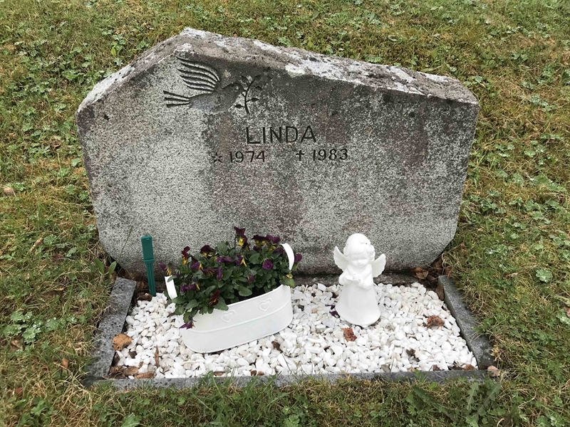 Grave number: UN K    81, 82, 83