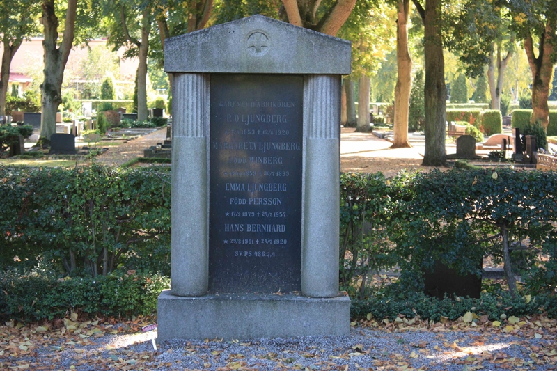 Grave number: Ö SSÄ   280, 281, 282