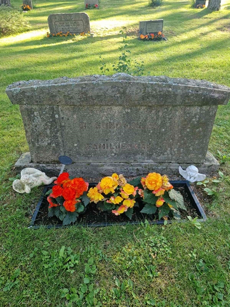 Grave number: 1 KV.1    26-29