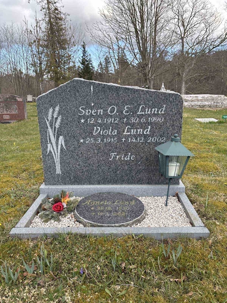 Gravnummer: LO   199, 200