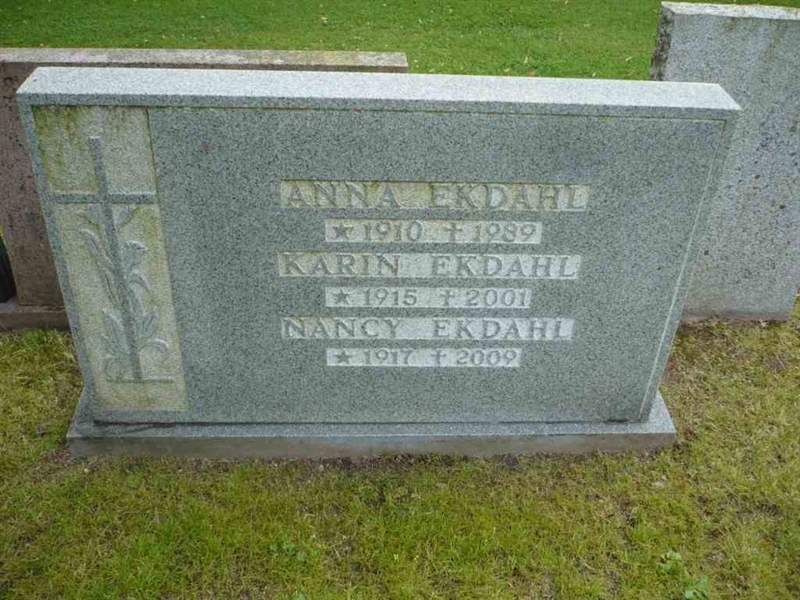 Grave number: SKF C   119, 120, 121