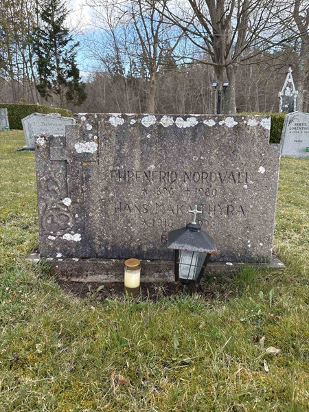 Gravnummer: LO   184, 185