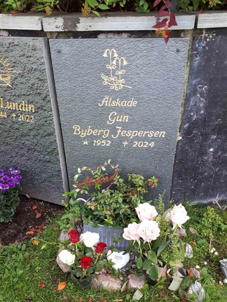 Gravnummer: GK U 4   358