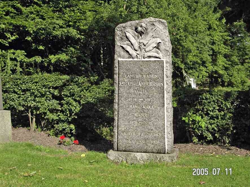 Grave number: 2 Östr 1   415, 416