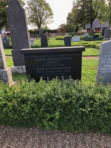 Grave number: SK 03    12, 13