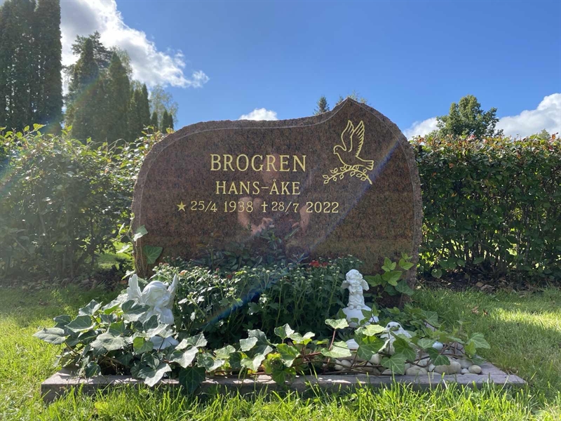Grave number: 1 17 19, 20