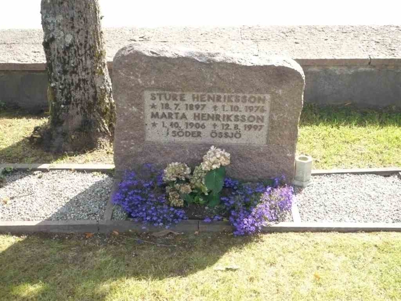 Grave number: SKF D   257, 258