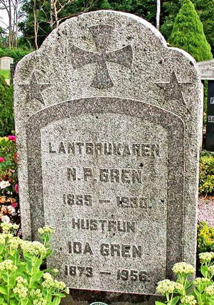 Grave number: 2 Östr 1   863, 864