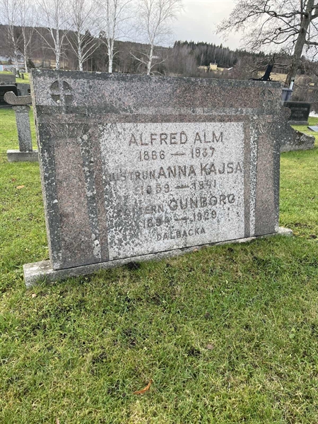 Hautatunnus: Vårv Kv1   100-102