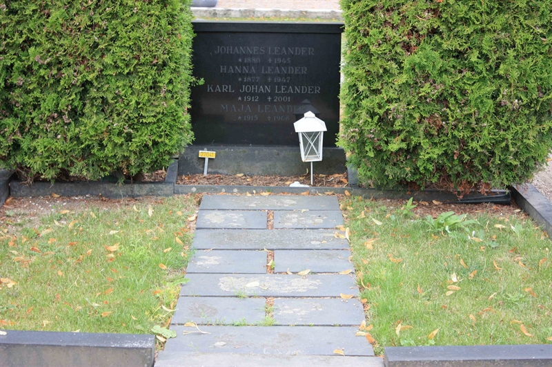 Grave number: Ö 22y    27, 28