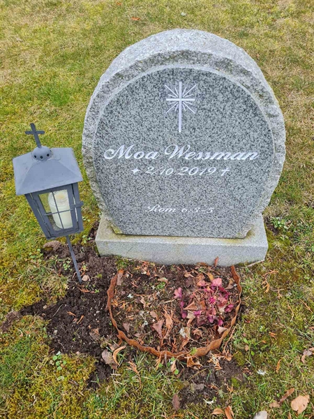 Gravnummer: Bj U    22-23