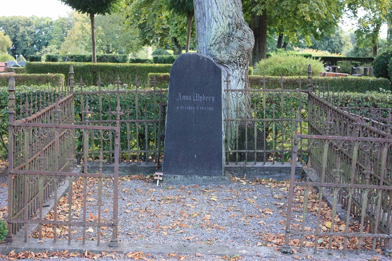 Grave number: Ö SSÄ   335, 336