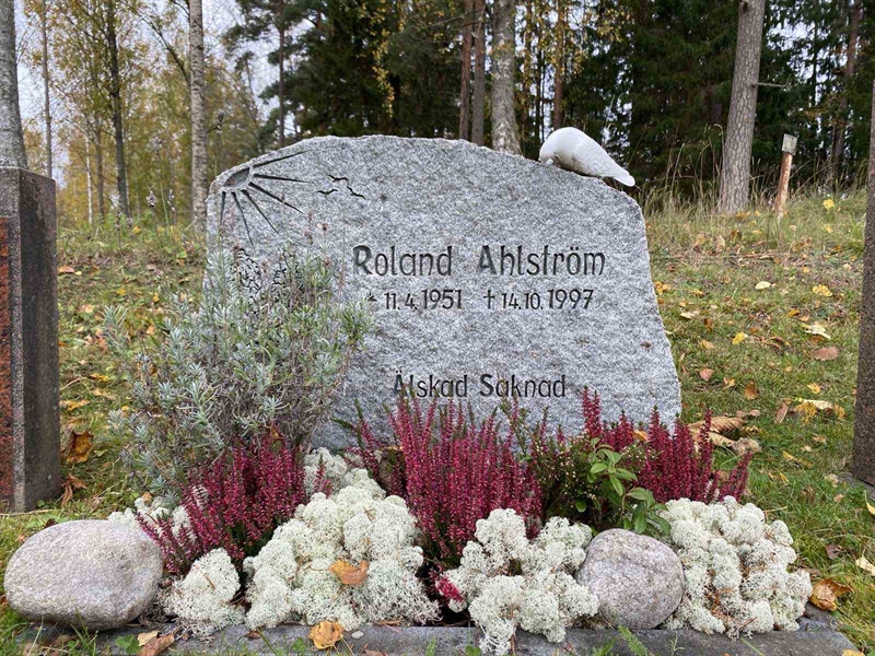 Grave number: 1 23    U45