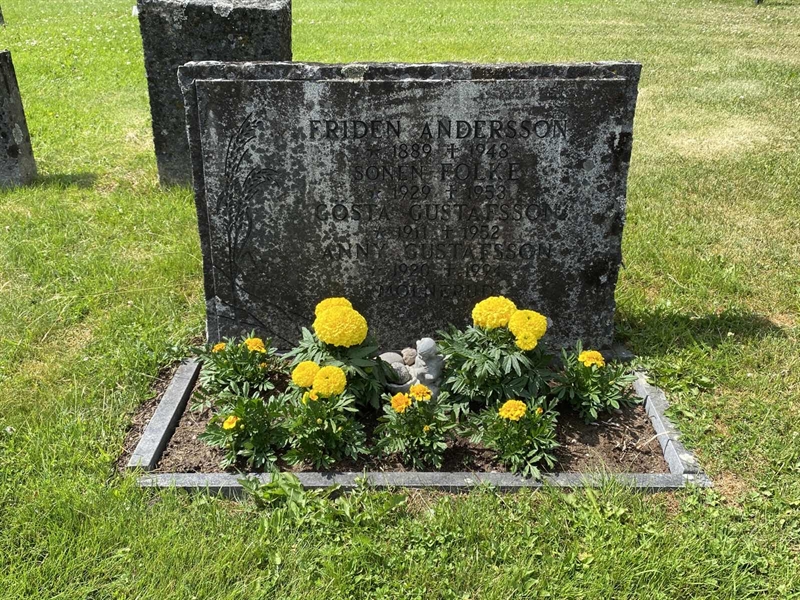 Grave number: 8 1 03   131-133