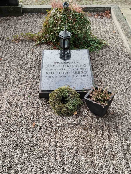 Grave number: Ö VIN     3, 4, 5