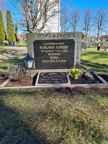 Grave number: Ä G E 75