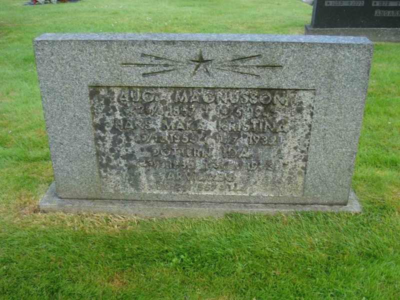 Grave number: BR B   280, 281