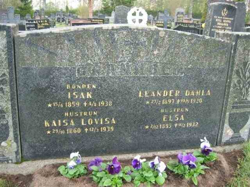 Gravnummer: 1 GD 03     28A,    28B,    28C