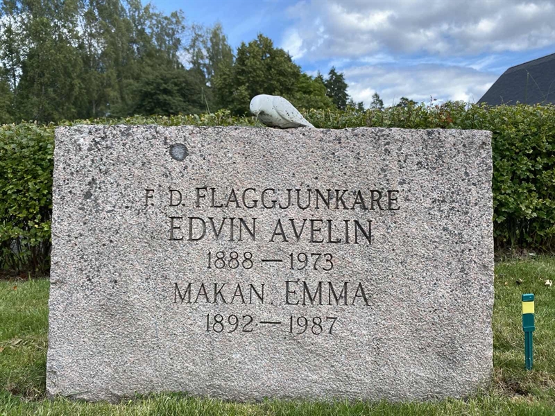 Grave number: 1 18 21, 22