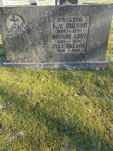 Grave number: RK P 1    19, 20, 21