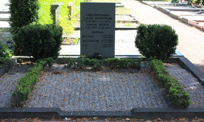 Grave number: Ö 22y    65, 66