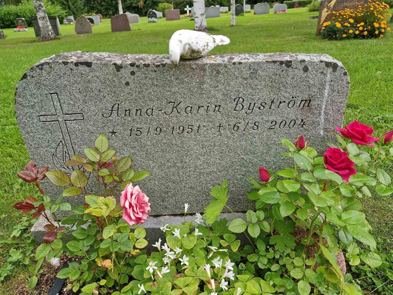 Grave number: AK E  7871-7872