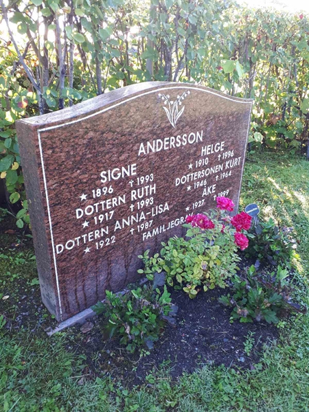 Gravnummer: NK F B    59