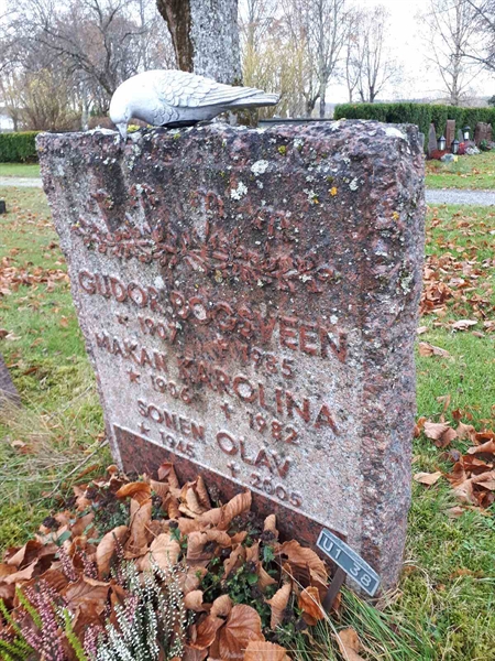 Hautatunnus: GK U 1    38