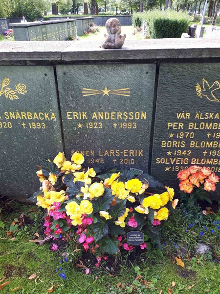 Gravnummer: GK U 4    28