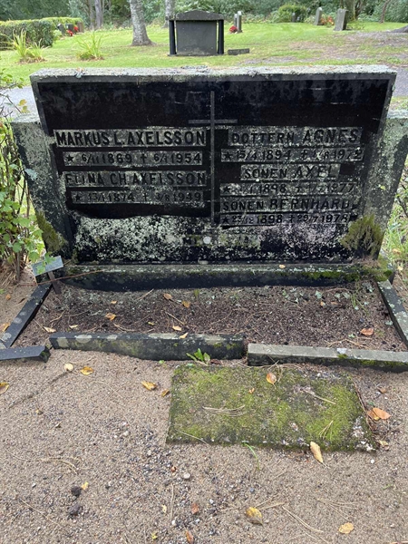 Grave number: 3 10  1575
